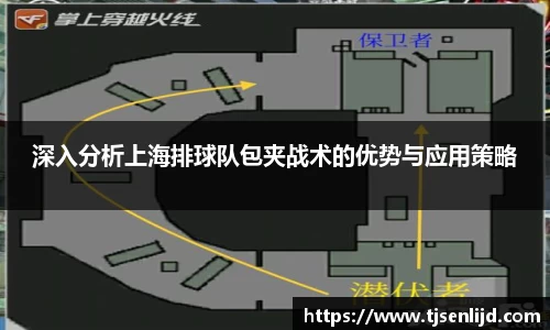 深入分析上海排球队包夹战术的优势与应用策略